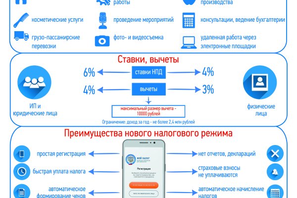 Кракен онион зеркала зеркало