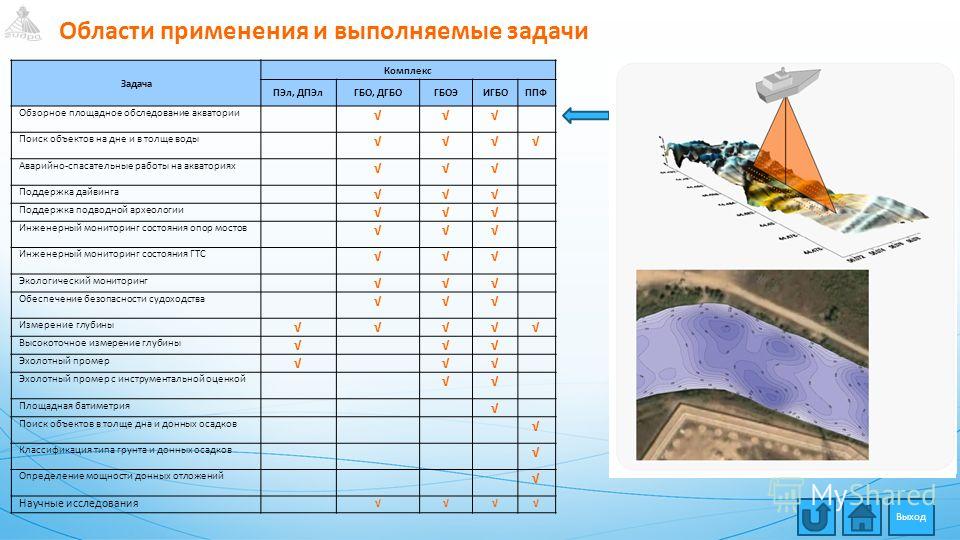 Блэкспрут зеркало кракен